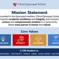 Christ Episcopal School mission statement and core values introduced in 2026
